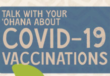 Talk with Your ʻOhana About COVID-19 Vaccinations