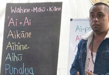 Māhū: Living Within and Between the Wā of Kāne and Wāhine