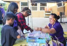 Register Now for Our Fall 2026 Programs! Photo: Enjoying crafts at LT’s ʻOhana Night in Waiʻanae