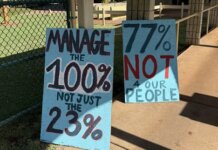 E Hoʻihoʻi i ka Nani o Lahaina – The Fight for Justice in Lahaina Three Years After the Fire Photo: Signs advocating for water controls